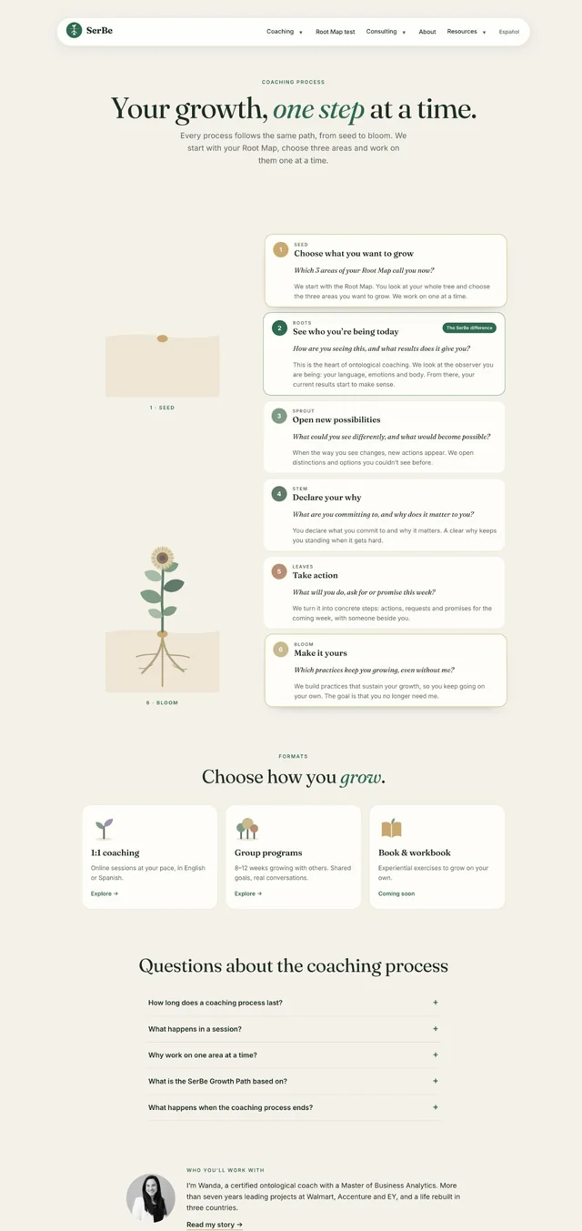 SerBe coaching process page showing the six steps from seed to bloom